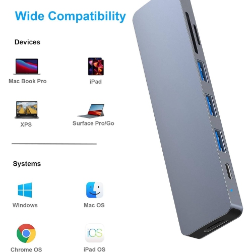 USB C HUB 7in1, USB C HUB Multiport Adapter with USB-C to HDMI, Compatible with iPhone 15 Pro/Max, iPad Pro, iMac,MacBook, S23, XPS17 Gray