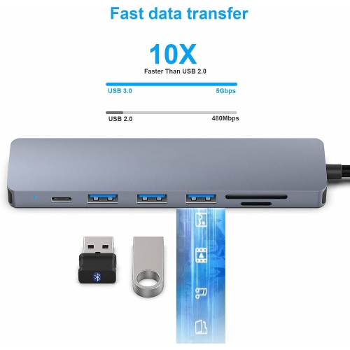 USB C HUB 7in1, USB C HUB Multiport Adapter with USB-C to HDMI, Compatible with iPhone 15 Pro/Max, iPad Pro, iMac,MacBook, S23, XPS17 Gray