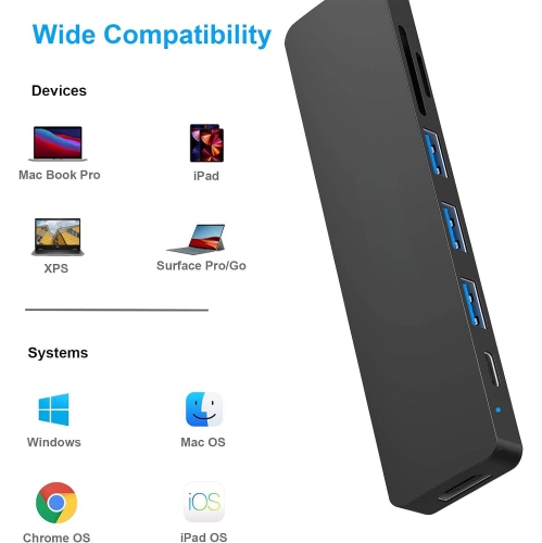 USB C HUB 7in1, USB C HUB Multiport Adapter with USB-C to HDMI, Compatible with iPhone 15 Pro/Max, iPad Pro, iMac,MacBook, S23, XPS17 Black