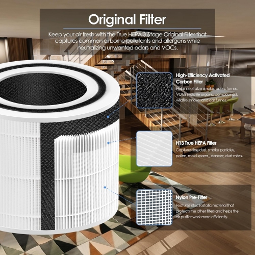 Filtre Core 300 compatible avec le filtre de rechange LEVOIT pour purificateur d'air Core 300-RF, Core 300 300S P350, Core300-RF P350-RF 300-RF-TX