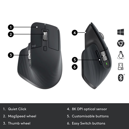 Souris sans fil Bluetooth MX Master 3S pour entreprise de Logitech - Graphite