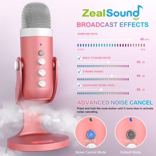 Gaming USB Microphone,Pink Microphone with Quick Mute for Phone Computer PC PS5,Studio Mic with Gain Control,Echo&Monitor Volume Adjust for Streaming