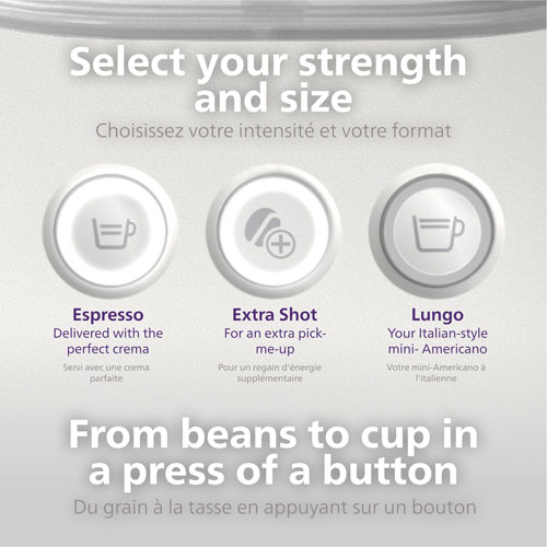 Machine à espresso automatique Baristina de Philips - Blanc