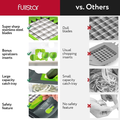 Hachoir à légumes coupe-oignons - hachoir à légumes hachoir à salade manuel - Trancheuse à oignons et à pommes de terre à légumes - Outils de cuisine