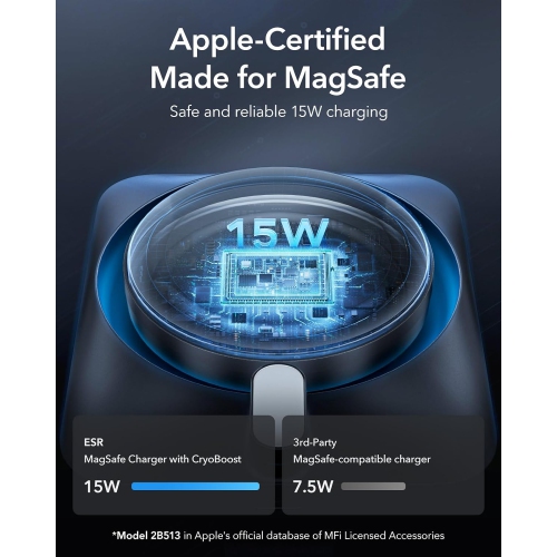 ESR 15W Car Charger with MagSafe + CryoBoost Frosted Silver