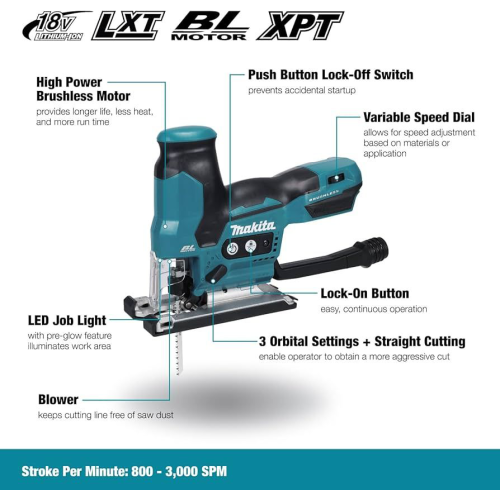 Scie sauteuse sans fil sans balai 18 V LXT de Makita avec manche cylindrique et XPT