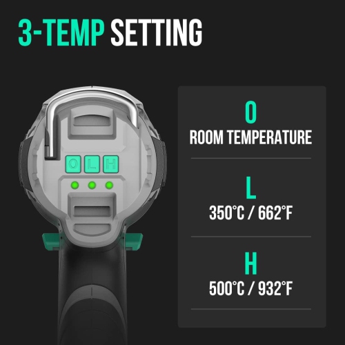 Pistolet thermique sans fil 20 V de Litheli, ensemble de pistolet à air chaud portatif, 3 températures maximum avec batterie 4 Ah et