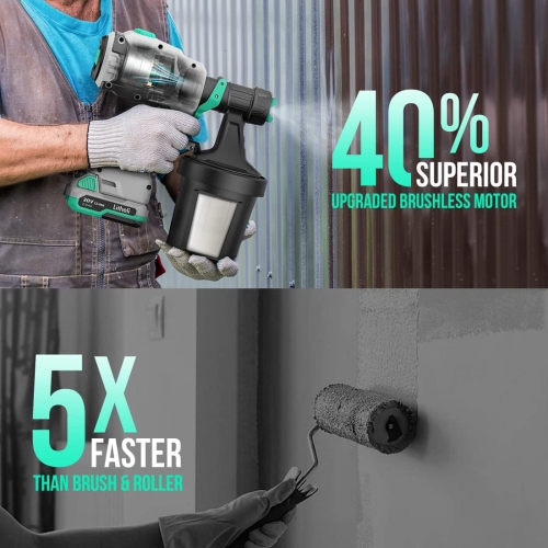 Litheli HVLP Paint Sprayer with Brushless Motor, 20V Paint Sprayers for Home Interior and Exterior, Cordless Paint Gun for Car, Deck, Furniture, with