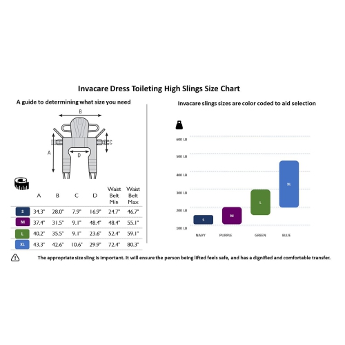 Invacare – Sac à bandoulière haut de série premier 2478445, moyen, polyester