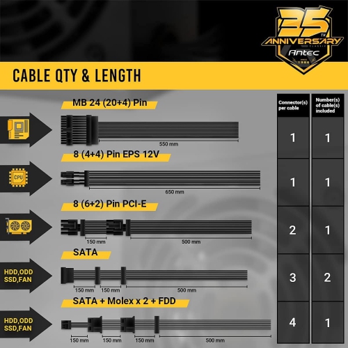Antec Bronze Power Supply, CSK 550W 80+ Bronze Certified PSU, Continuous Power with 120mm Silent Cooling Fan, ATX 12V 2.31 / EPS 12V, Bronze Power