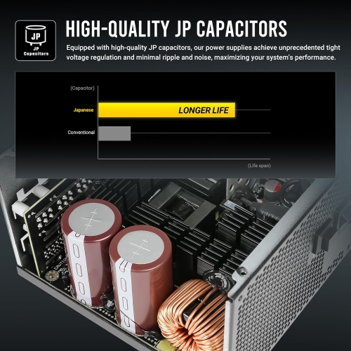 ANTEC NeoECO, NE1300G M ATX3.0, 1300W Full Modular PSU, 80 Plus Gold Certified, PCIE 5.0 Support, PhaseWave Design, Japanese Caps, Zero RPM Manager,