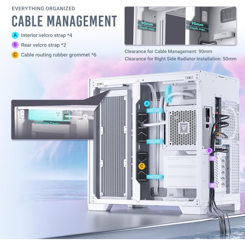 Antec C8 White, Fans not Included, Dual-Chamber, tooless Design, Type-C, 360mm Radiator Support, Seamless Tempered Glass Front & Side Panels, High