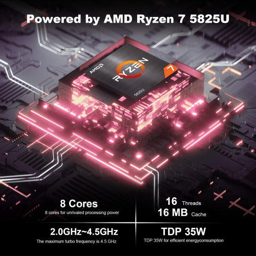 GEEKOM A5 Mini PC, AMD Ryzen 7 5825U(8C/16T), 16GB DDR4&512GB M.2 PCIe NVMe SSD, Vega 8 Graphics, Windows 11 Pro Desktop Computer Support 8K