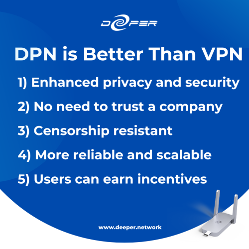 Air plus connecté – Ce routeur VPN est comme votre RPV, mais meilleur, pas de frais mensuels, possibilité de se connecter à TOUS les appareils à la