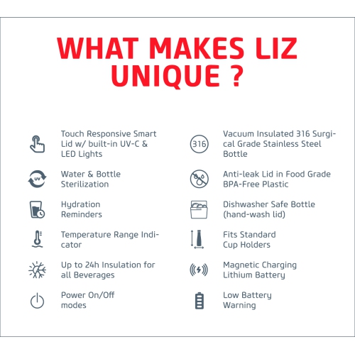 Noerden LIZ Smart Water Bottle 16 oz UV Self-Cleaning Sterilization Vacuum Insulated Stainless Steel, White