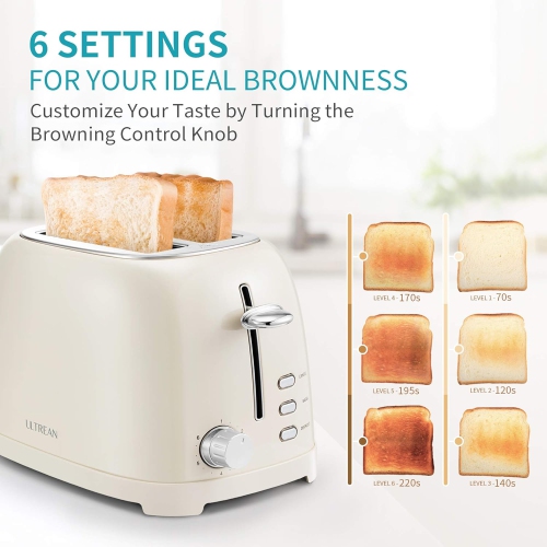 CROWNFUL 2-Slice Toaster, Extra Wide Slots Toaster, Retro Stainless Steel with Bagel, Cancel, Defrost, Reheat Function,White