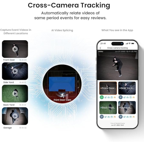 Aosu C7P-2H 3MP 2pcs Solar-Powered Dual Band Wi-Fi Cameras with Spotlight,166° Wide-angle Lens AI, 2-Way Audio Function and 32GB Local Storage Box