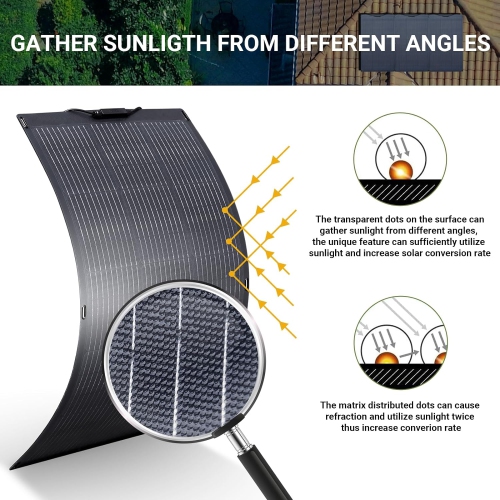 ALLPOWERS SF200 Flexible Solar Panel 200W