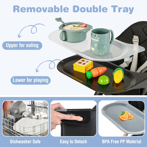 Costway 6-in-1 Convertible Wooden Baby Highchair Infant Feeding Chair with Removable Tray