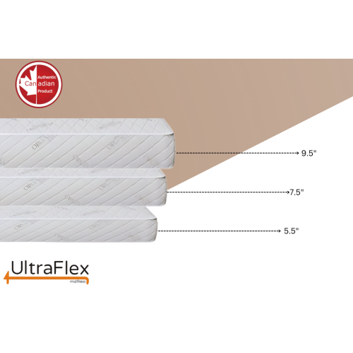 UltraFlex EcoZen- Medium Firm Reversible, CertiPUR-US® Certified Foam, Organic Bamboo Cover, Pressure Releiving, Cooling Gel Infused, Eco-Friendly