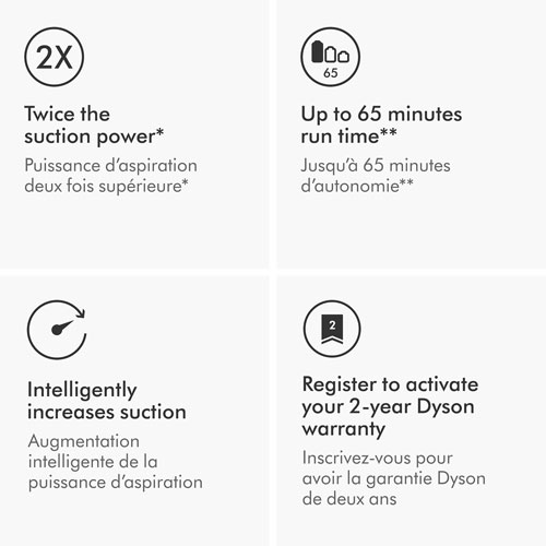 Aspirateur robot 360 Vis Nav de Dyson - Bleu