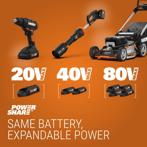 Worx WG585 Nitro 40V Power Share PRO LEAFJET Cordless Leaf Blower with Brushless Motor
