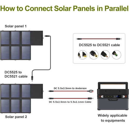 ALLPOWERS SP026 panneau solaire portatif 60&nbsp;W, étanche IP67