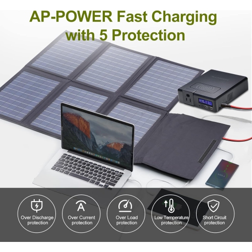 ALLPOWERS SP026 panneau solaire portatif 60&nbsp;W, étanche IP67
