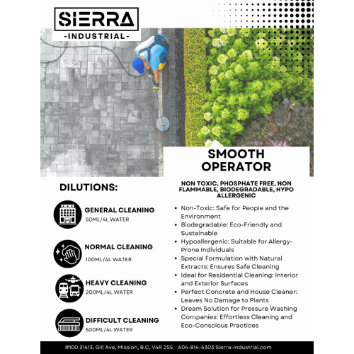 Smooth Operator® — Industrial-Strength Citrus Degreaser