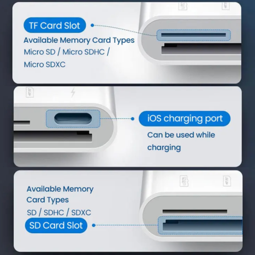 SanDisk Extreme PRO® 128GB micro SD Card | Speed: 200MB/s Read | 140MB/s Write | Extreme Performance SanDisk QuickFlow™ Technology | 5-in-1 Memory