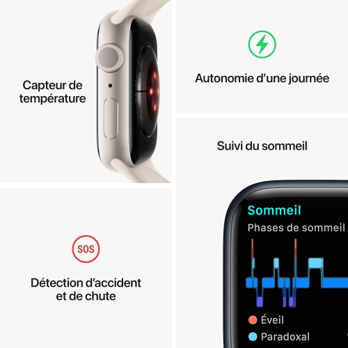 Apple Watch Series 8 (GPS) 41mm Midnight Aluminum Case with Midnight Sport Band - Medium / Large by APPLE - Open Box condition - Image 4