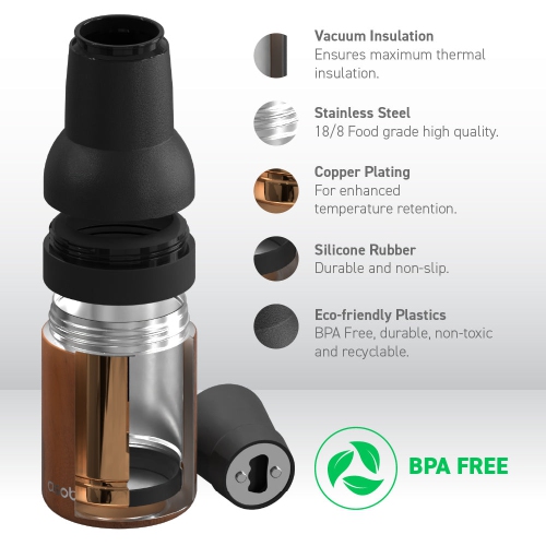 Asobu Frosty to 2 Go Chiller