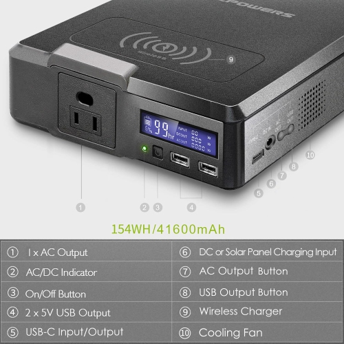 ALLPOWERS Portable Power Station 200W, 154Wh Outdoor Power Bank