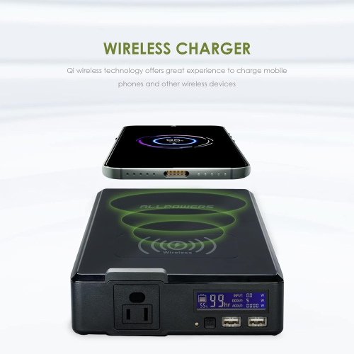 ALLPOWERS Portable Power Station 200W, 154Wh Outdoor Power Bank
