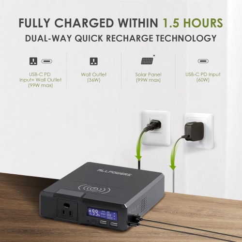ALLPOWERS Portable Power Station 200W, 154Wh Outdoor Power Bank