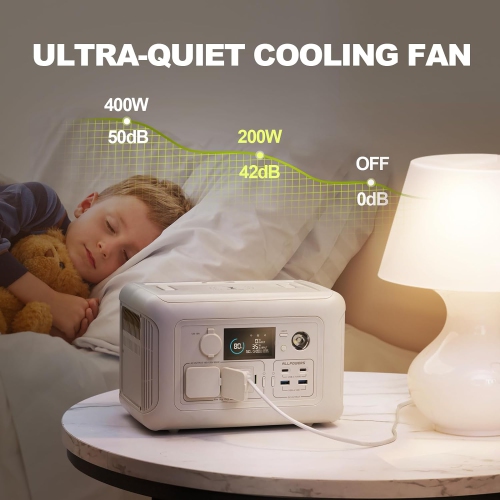 ALLPOWERS – Station d’alimentation portative 600 W 299 Wh BEIGE R600