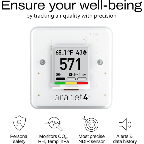 SAF Aranet4 Home: Wireless Indoor Air Quality Meter for Home, Office or School