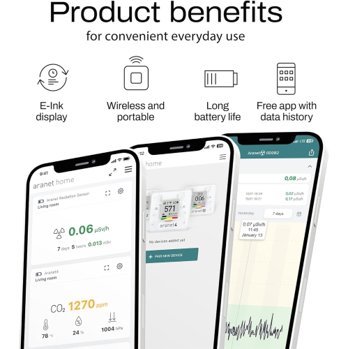 SAF Aranet4 Home: Wireless Indoor Air Quality Meter for Home, Office or School