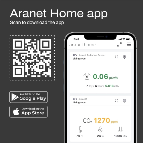 SAF Aranet4 Home: Wireless Indoor Air Quality Meter for Home, Office or School