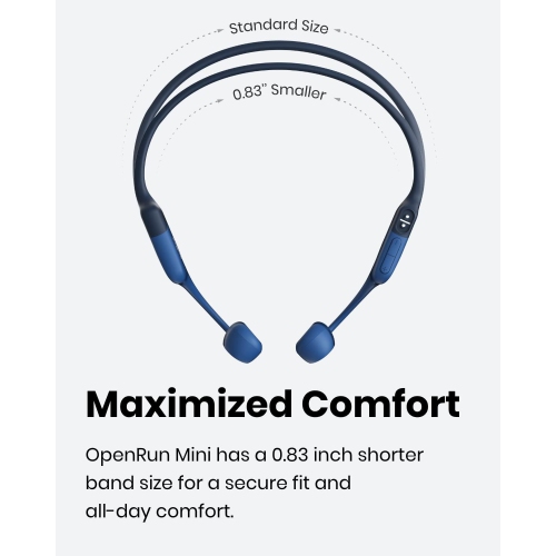 Shokz OpenRun Mini Bone Conduction Open-Ear Bluetooth Headphones - Blue by SHOKZ - Open Box condition - Image 3