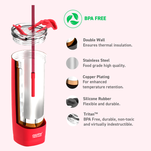 Bouteille d'eau isotherme en acier inoxydable Aqualina d'Asobu avec couvercle interchangeable pour le chaud et le froid et paille intégrée