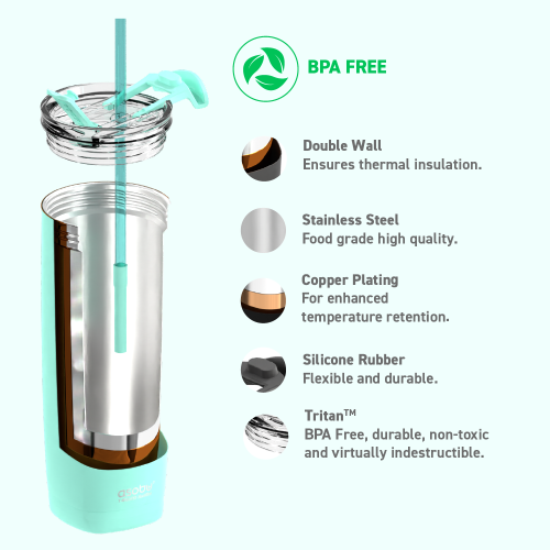 Bouteille d'eau isotherme en acier inoxydable Aqualina d'Asobu avec couvercle interchangeable pour le chaud et le froid et paille intégrée