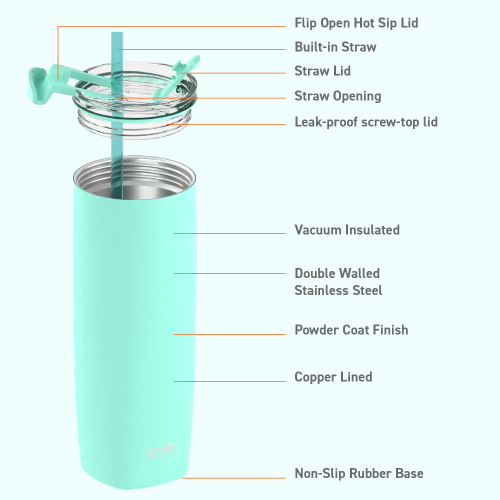 Bouteille d'eau isotherme en acier inoxydable Aqualina d'Asobu avec couvercle interchangeable pour le chaud et le froid et paille intégrée