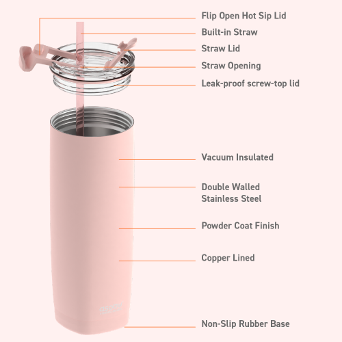 Bouteille d'eau isotherme en acier inoxydable Aqualina d'Asobu avec couvercle interchangeable pour le chaud et le froid et paille intégrée