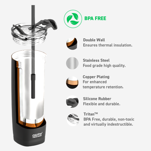 Asobu Aqualina Stainless Steel Insulated Water Bottle with Interchangeable Hot and Cold Lid and Built in Straw