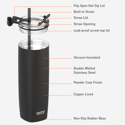 Asobu Aqualina Stainless Steel Insulated Water Bottle with Interchangeable Hot and Cold Lid and Built in Straw