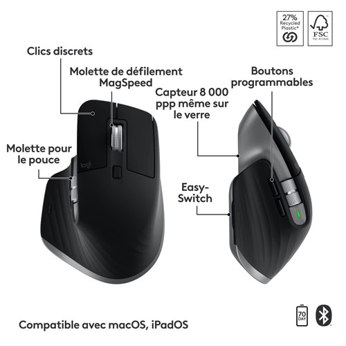 Logitech MX Keys S Bluetooth Combo for Mac/Ipad - Space Grey
