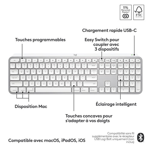 Clavier rétroéclairé sans fil MX Keys S de Logitech pour Mac/iPad - Gris pâle - Exclusivité de Best Buy