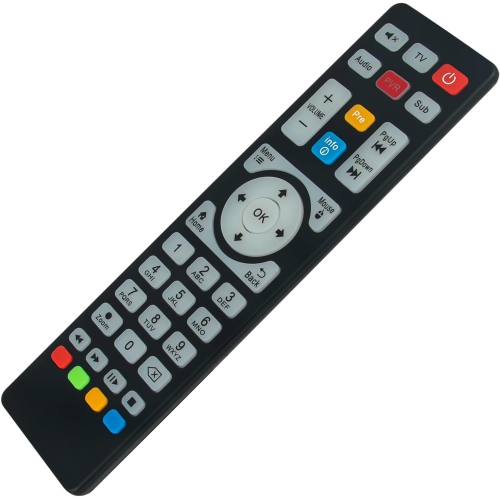 Replacement Remote Compatible with Global Media Box PLUS TV PRO 4k