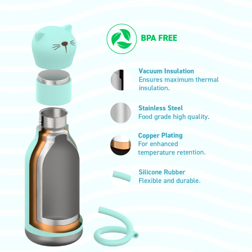 Bouteille d'eau isotherme pour enfants avec tête d'animal douce amovible de 16 oz d'Asobu Bestie